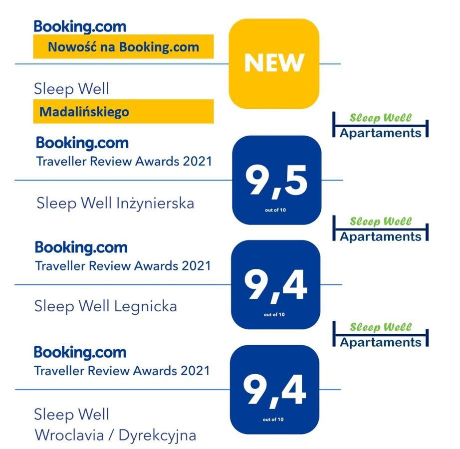 브로츠와프 Sleep Well Inzynierska 아파트 외부 사진